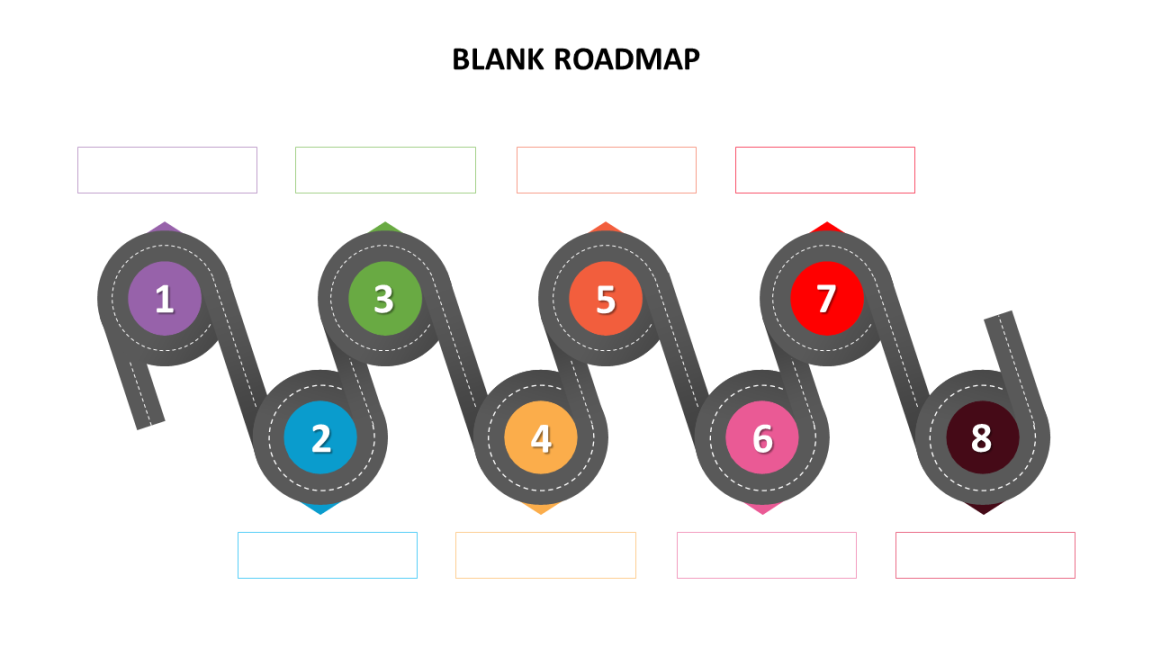 Blank Road Map Template