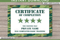 Boot Camp Certificate Template: A Formal Design For Achievement Recognition