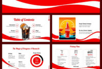 A Comparative Analysis Of Coca-Cola’s Marketing Strategies Across Global Markets