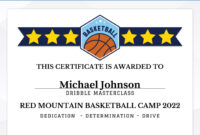 Basketball Camp Participation Certificate