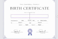 Novelty Birth Certificate Template For Personalized Keepsake