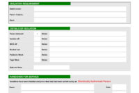 Electrical Isolation Certificate Template