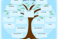 A Structured Framework For Genealogical Exploration: A Fill-in-the-Blank Family Tree Template