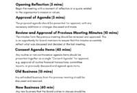 Board Of Directors Meeting Agenda Template