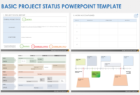 Weekly Project Status Report Template: A Comprehensive Overview