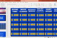 Jeopardy PowerPoint Template With Integrated Scoring System