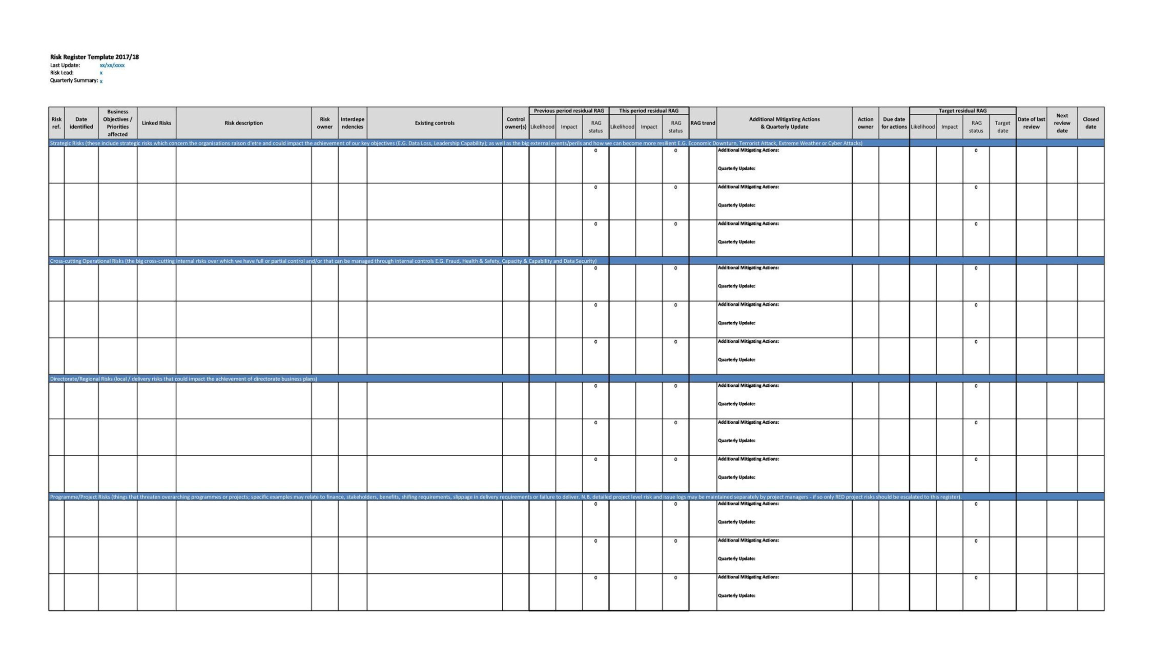 Legal Compliance Register Template