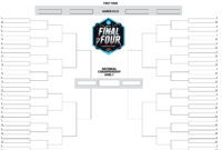 A Comprehensive Blank March Madness Bracket Template For Enthusiasts