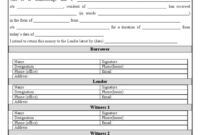 Islamic Loan Agreement Template: A Shariah-Compliant Framework