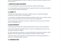 Net 30 Terms Agreement Template