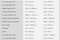 Optimal Dimensions For Formal PowerPoint Presentations