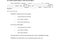 A Comprehensive Guide To New York Prenuptial Agreement Templates