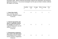 Presentation Evaluation Rubric