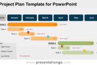 Project Schedule Template: A Visual Representation Of Task Sequencing And Deadlines