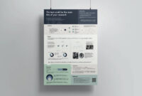 A0 Format PowerPoint Poster Template: A Professional Tool For Effective Visual Communication