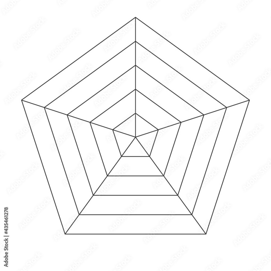 S blank pentagon radar chart template