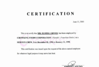 Certificate Of Employment Template: A Formal Document For Employment Verification