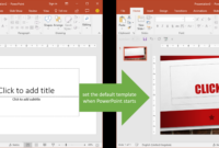 The Standard PowerPoint Template: A Foundation For Professional Presentations