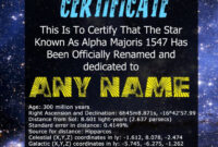 Star Naming Certificate Template: A Formal Document For Celestial Recognition