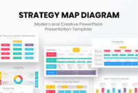 Strategic Planning Document Template: A PowerPoint Guide