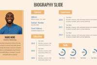 A Comprehensive Guide To Creating Engaging Biography Powerpoint Templates