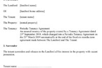 Lease Agreement Termination Notice