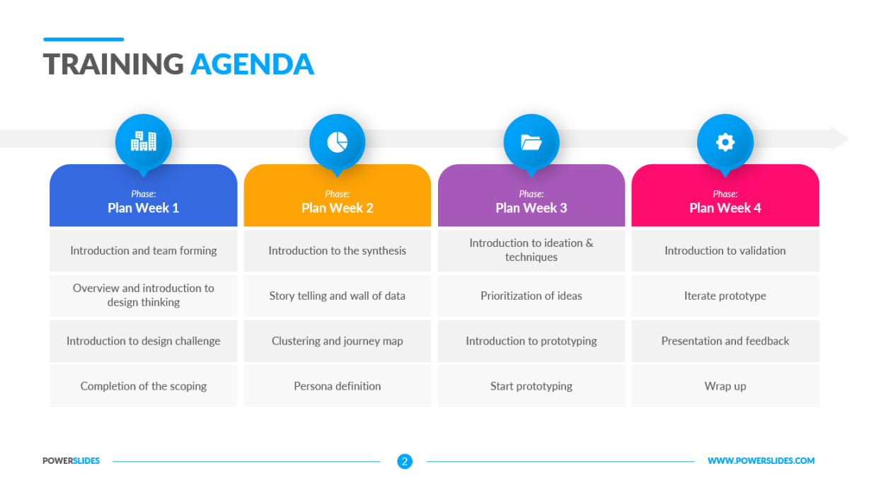 Training Agenda Template  + Training Agenda Slides