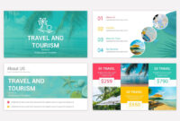 Enhancing Tourism Presentations: A Guide To Effective PowerPoint Templates