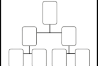 A Blank Template For Hierarchical Representation