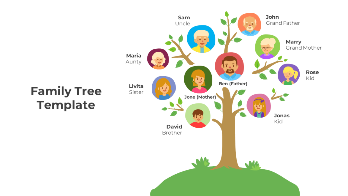 Use this Family Tree PowerPoint Template And Google Slides